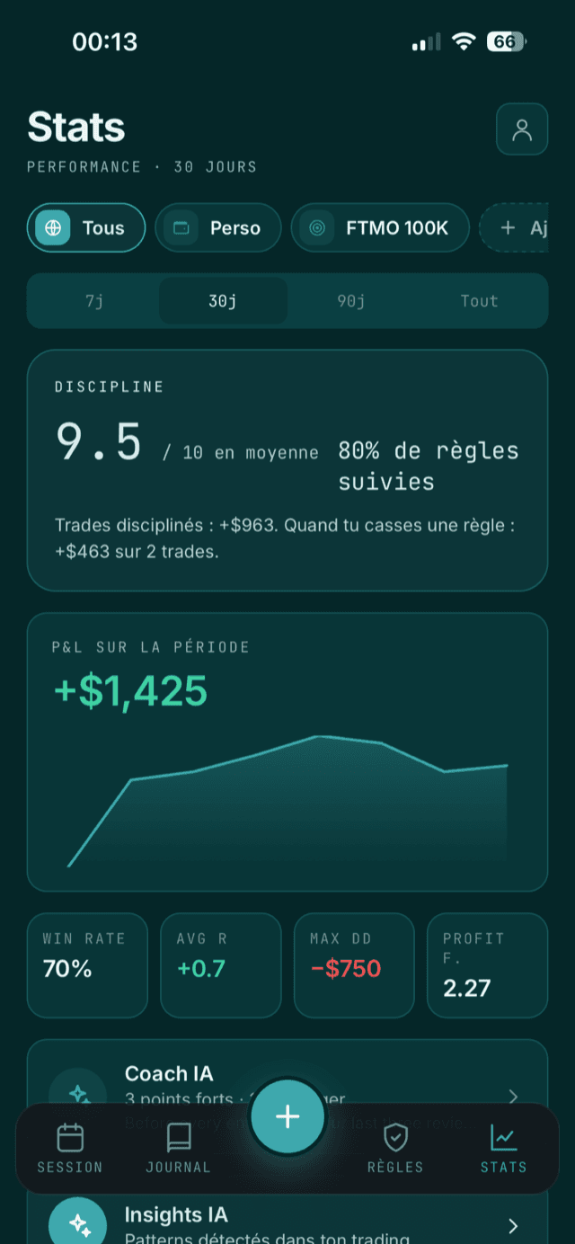 Capture d'écran de l'app TradingNerve (3)